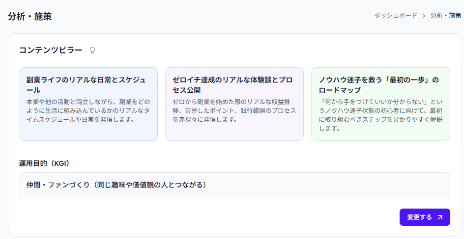 コンテンツピラー